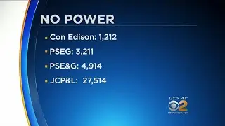 Major Utilities Report Outages