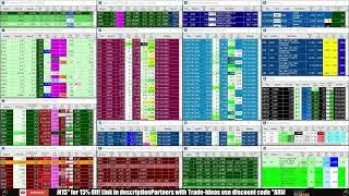LIVE: Penny Stocks Small Cap Scanner (Trade-Ideas)