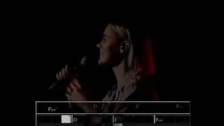 Not Today Live By Hillsong United Chords and Lyrics