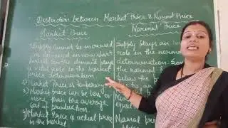 Distinction between Market Price and Normal Price