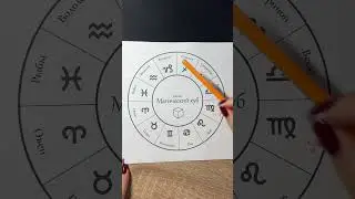 ЭТИ знаки ждёт УСПЕХ в сентябре 2025! А вы в списке?