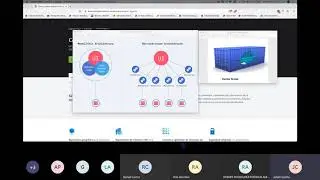 Microservicios con Docker usando Azure Container Registry