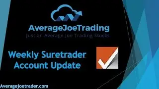 Daily #Suretrader Recap Video 4-20-2017 $FL $CSX $QCOM $TRV $TSLA