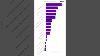 Jensen&rsquo;s Alpha Showdown: Which Mutual Fund Category Delivers the Best Risk-Adjusted Returns?
