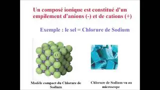 Les solides ioniques :  comment &eacute;crire une formule chimique ?
