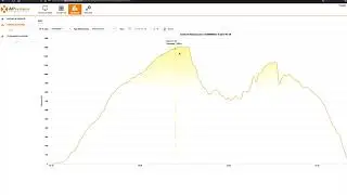 UN COMPARATIF DE PRODUCTION JOURNALIER DE SUIVI SOLAIRE ET FIXE