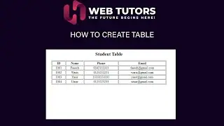 How to Create a Table in Html Part 2 | Basic Html Css Tutorial For Beginners Class 4