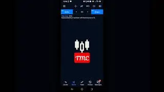TMC Makes Trading Simple & Profitable. #forex #trading