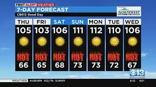 Thursday weather forecast - Sept. 1, 2022