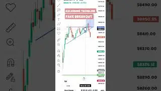 ASCENDING TRENDLINE fake breakout...😟😓#trading #stockmarket #scalpingtradingstrategybanknifty