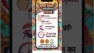BMC Election 2026 Date Announced 🗳️  Uddhav Thackeray vs Eknath Shinde vs Devendra Fadnavis