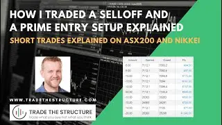 How I traded a selloff and a prime entry setup explained