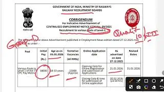Railway Group-D Notification.. Decreasing posts, increasing competition.