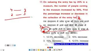 On reducing the entry fee by 25% in a museum, the number of people coming to the museum increased