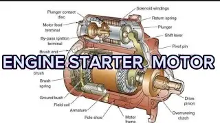 STARTER MOTOR TUTORIAL.