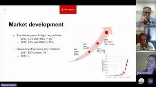 Electrification of the transport system - The Nordic+ Experience Exchange 2023
