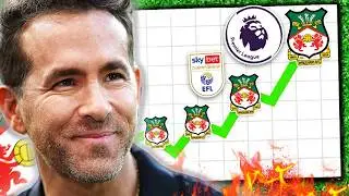 we seriously need to talk about Wrexham.