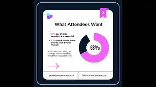 The Hard Truth About Event Diversity. The event industry is craving diversity, but are we listening?