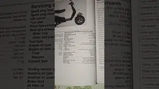 Piaggio Zip Sp mk1 scheda tecnica + tabella tagliandi con scadenza km / anni (1996 1997 1998 1999)