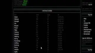 RSCEmulation Highscores
