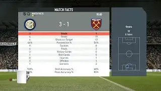FIFA 20 Inter Milan vs West Ham FC(Online Seasons Match)
