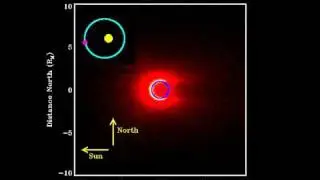 Mercury sodium tail movie