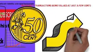 Bitcoin price history | bitcoin price 2023 | price history of bitcoin | Crypto Lock