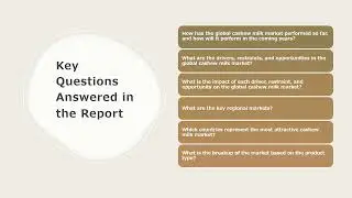 Cashew Milk Market Size, Share, Trends, Growth, And Forecast 2024-2032