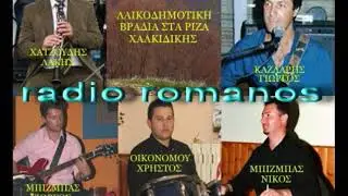 &Mu;&Eta; &Mu;&Iota;&Lambda;&Alpha;&Sigma; &Gamma;&Iota;&Alpha; &Alpha;&Gamma;&Alpha;&Pi;&Epsilon;&Sigma; &Tau;&Omega;&Rho;&Alpha;  &Gamma;&Iota;&Omega;&Rho;&Gamma;&Omicron;&Sigma; &Kappa;&Alpha;&Zeta;&Lambda;&Alpha;&Rho;&Eta;&Sigma; &Lambda;&Alpha;&Iota;&Kappa;&Omicron;&Delta;&Eta;&Mu;&Omicron;&Tau;&Iota;&Kappa;&Eta; &Beta;&Rho;&Alpha;&Delta;&Iota;&Alpha; &Sigma;&Tau;&Alpha; &Rho;&Iota;&Zeta;&Alpha; &Chi;&Alpha;&Lambda;&Kappa;&Iota;&Delta;&Iota;&Kappa;&Eta;&Sigma;