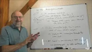 Review of basic micro tools (for UG Public Economics)
