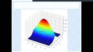 Visualizing Gaussian Plumes