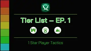 Rebel Inc. | Tier List - Episode 1 | 1 Star Player Tactics
