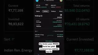 IREDA stock profit