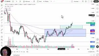 USD/CAD Analysis: US Dollar Continues to Rally Against the Loonie