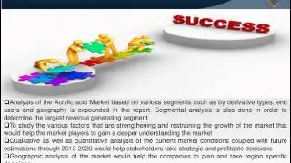 global acrylic acid market