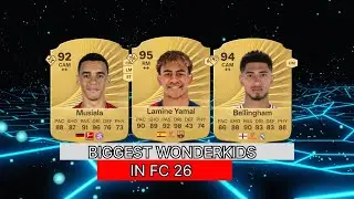 BIGGEST WONDERKIDS IN FC26🤩|ft.Yamal,Musiala,Bellingham etc.