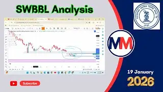 SWBBL Analysis #trading #stockmarket #nepal #stockexchange #microfinance #swbbl #newvideo