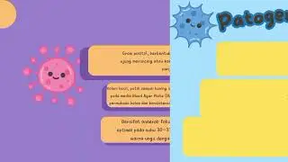 Siva awaliyah_ 242516028_ Propionibacterium acnes