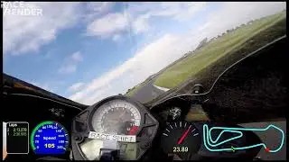 Snetterton Test Day August 2025