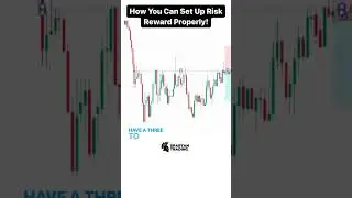 How You Can Set Up Risk Reward Properly! #trading #stockmarket