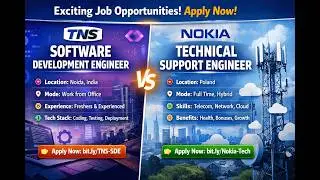 TNS & Nokia Hiring 2026 | Software Development Engineer & Technical Support Engineer Job | Apply Now