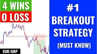 4 Wins And 0 Loss Using The Best Forex Strategy On 2021 BackTesting EUR/GBP