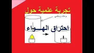 خرازي Tv تجربة في النشاط العلمي. : احتراق الهواء