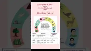 tnpsc onemark
