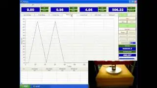 HD F750 Foam IFD Tester