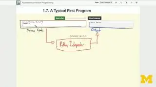 Getting Started the first programm in python step by step