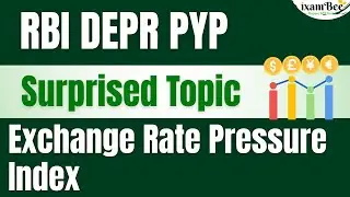 Индекс давления обменного курса RBI DEPR PYP