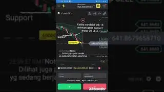 Golden moment follow the trend di tf 15 dtk-thebest-strategy-trading-binomo