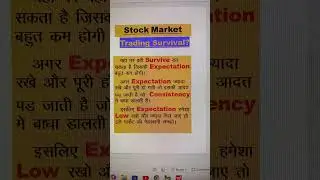Trading me Survival kyo jaruri hai? #stockmarket #shortsfeed #optionbuying