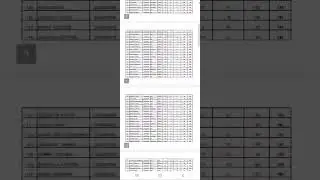 gu bed entrance final merit list 2024
